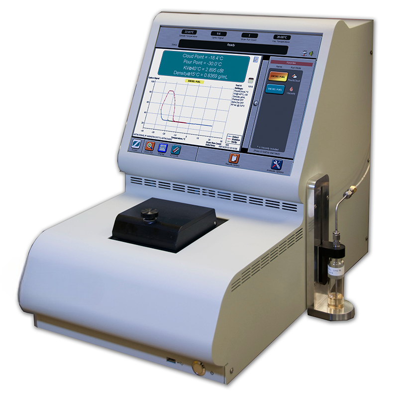 Lab Measurement Instruments