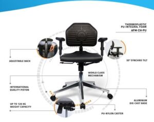 ESD PU Chairs & stools